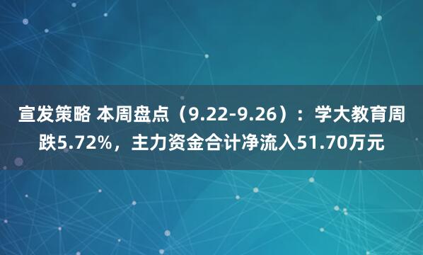 宣发策略 本周盘点（9.22-9.26）：学大教育周跌5.72%，主力资金合计净流入51.70万元